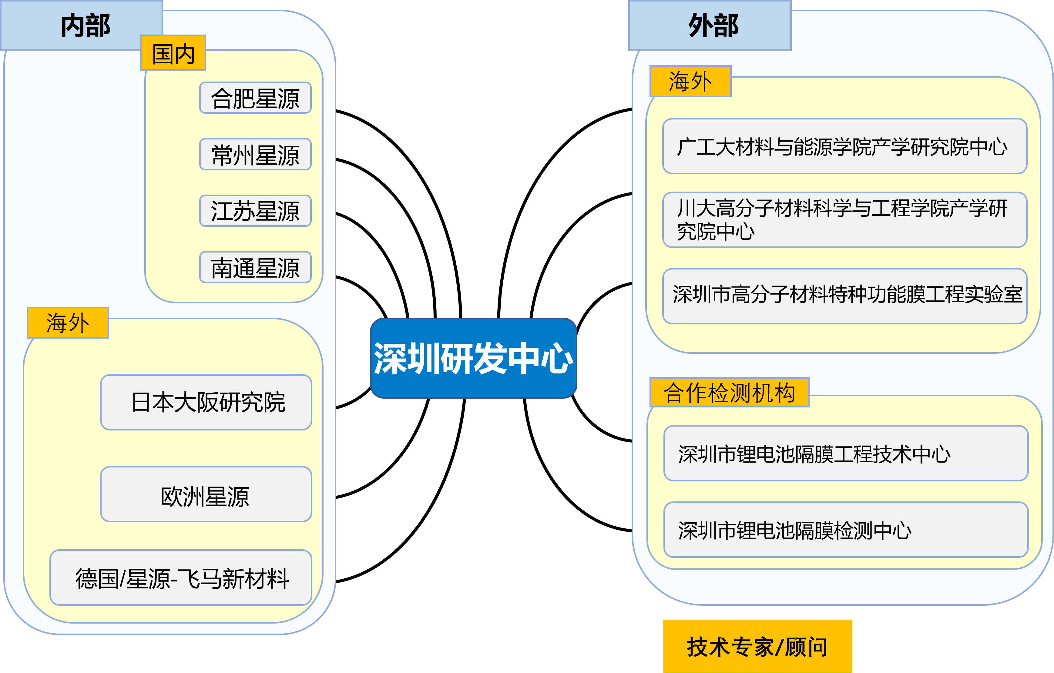 20220105e1c92c5616f2a3113a057692336212e